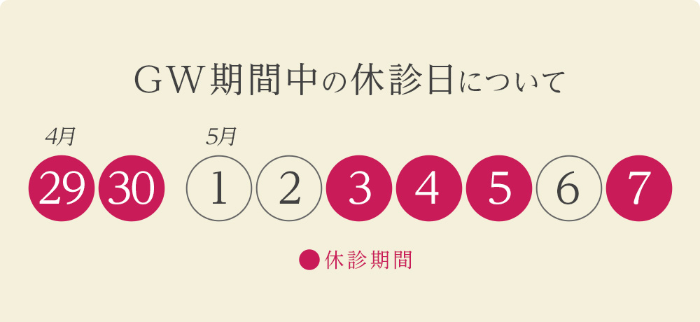_gwinf GW期間中の休診日について